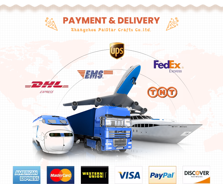 PAISTAR order process